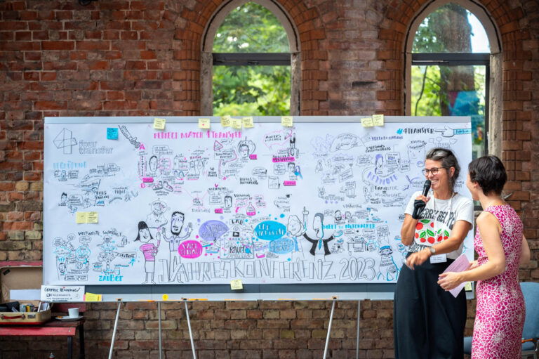 2 Frauen mit Mikrofon stehen vor einer großen Staffelei auf der ein Graphic Recording steht